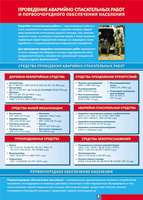 Учебные плакаты/таблицы Проведение аварийно-спасательных работ 70x100 см, (винил)